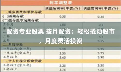 配资专业股票 按月配资：轻松撬动股市，月度灵活投资