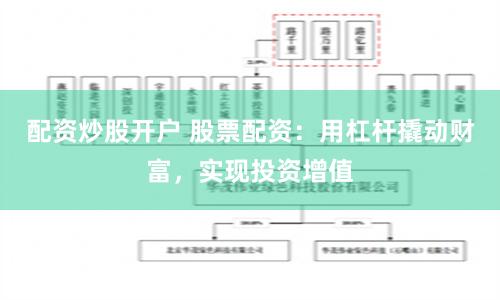 配资炒股开户 股票配资：用杠杆撬动财富，实现投资增值