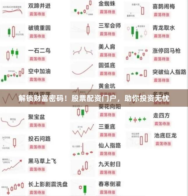 解锁财富密码！股票配资门户，助你投资无忧