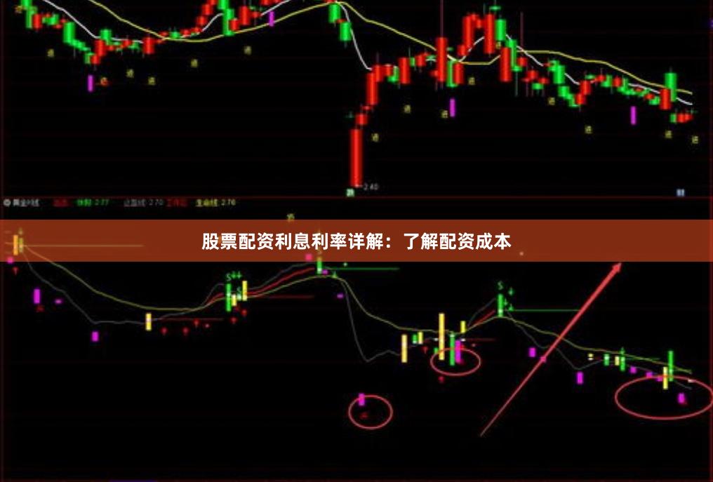股票配资利息利率详解：了解配资成本