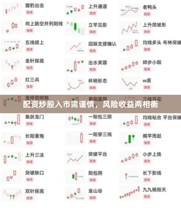 配资炒股入市需谨慎，风险收益两相衡