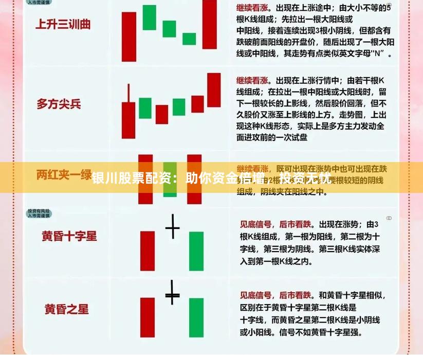 银川股票配资：助你资金倍增，投资无忧