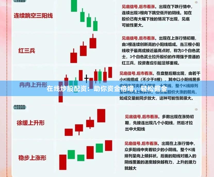 在线炒股配资：助你资金倍增，轻松掘金