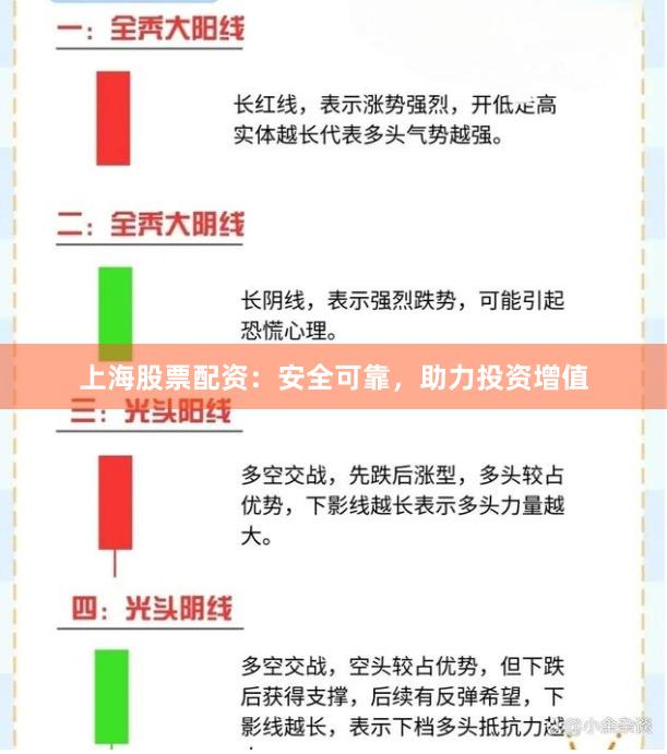 上海股票配资：安全可靠，助力投资增值