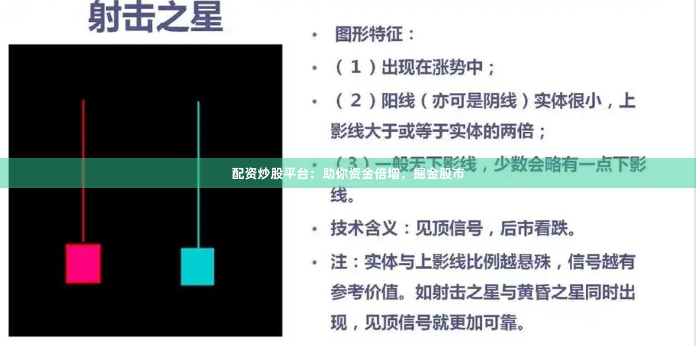 配资炒股平台：助你资金倍增，掘金股市