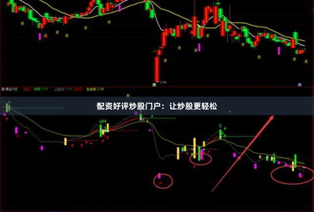 配资好评炒股门户：让炒股更轻松