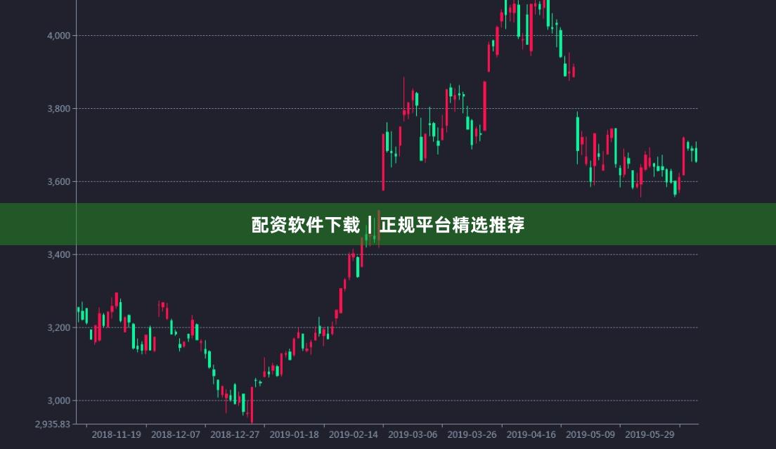 配资软件下载｜正规平台精选推荐