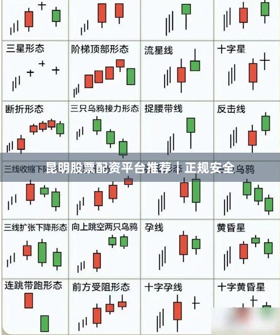 昆明股票配资平台推荐｜正规安全